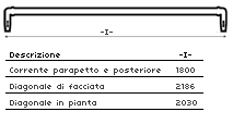 ponteggio a telaio prefabbricato a boccole platinum correnti e diagonali