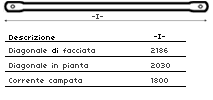 ponteggio a telaio prefabbricato a perni omega mezzo telaio