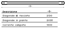 ponteggio a telaio prefabbricato a perni tipo H correnti e diagonali